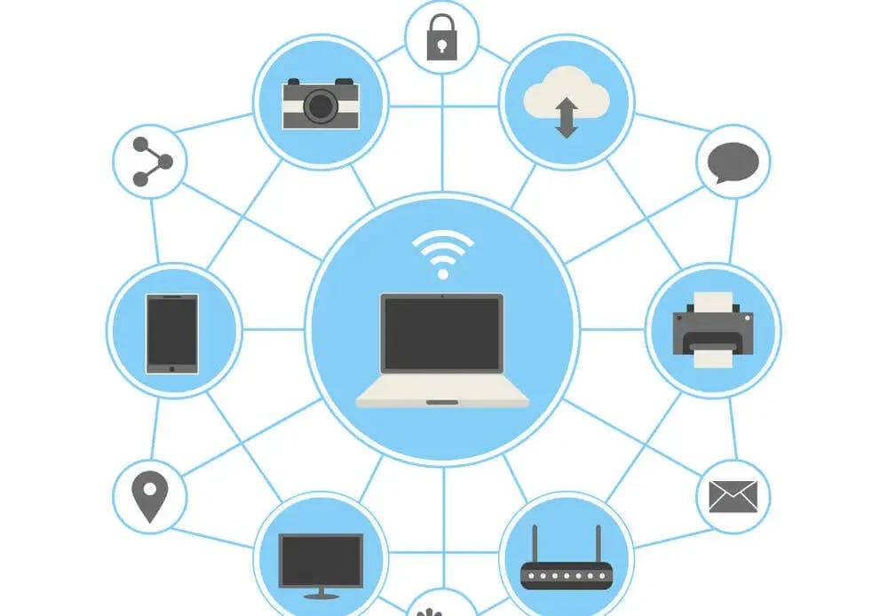 Co to jest Internet of Things (IoT)?
